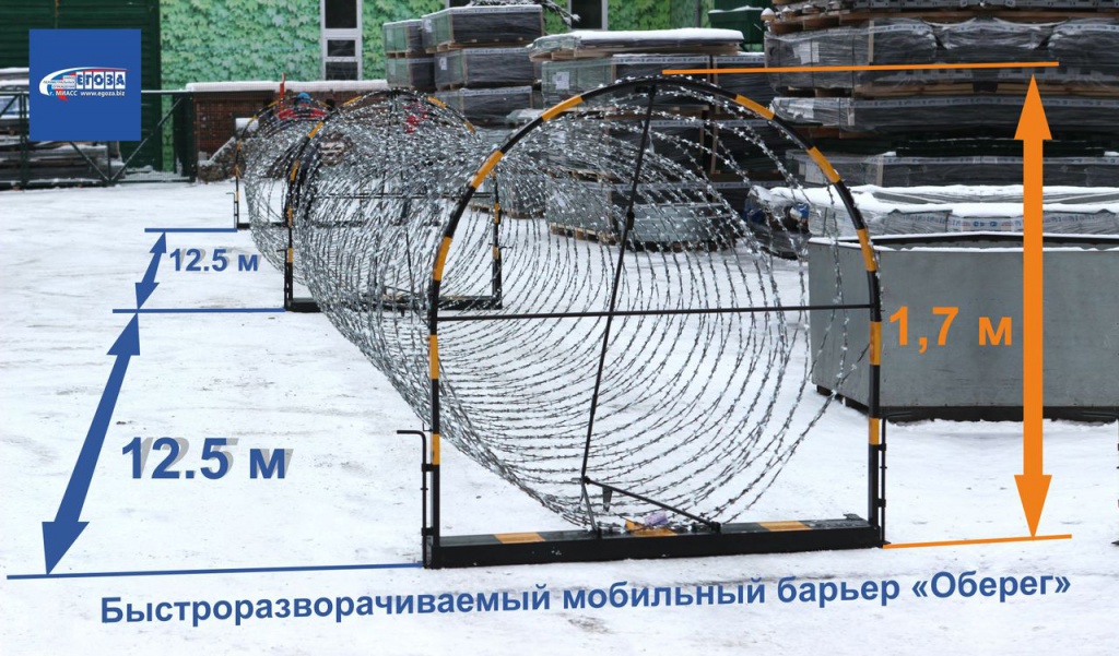 fast-deployed mobile barrier Obereg